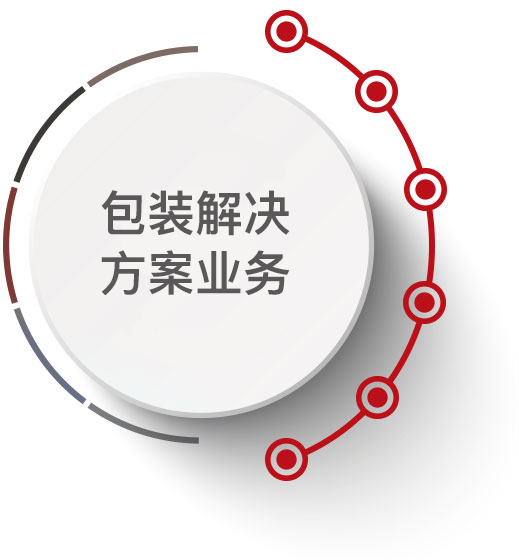 华体绘app集团网页版（中国）股份公司